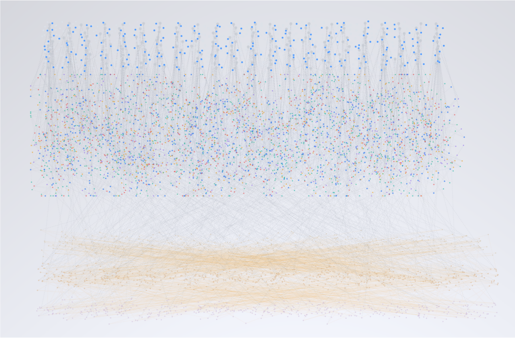 Long-term supply-chain network vision connecting workshops, factories and production networks